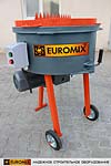  EUROMIX 600.120 MINI