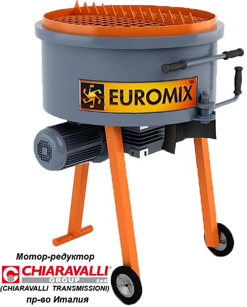  EUROMIX 600.120 MINI